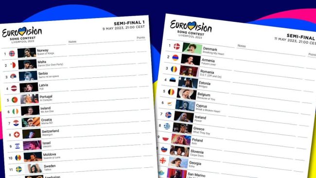 Eurovisión 2024, las mejores scorecards o plantillas gratis para hacer tu quiniela eurovisiva