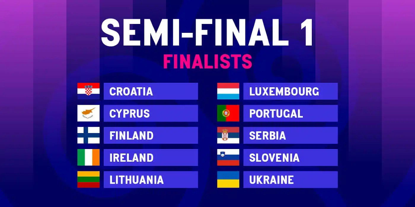 semifinalistas clasificados eurovision semi 1 jpg