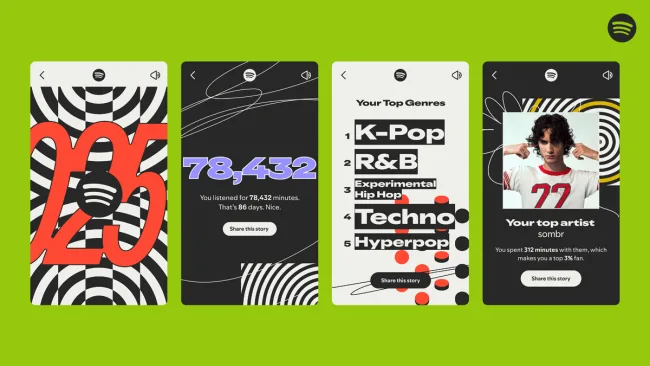 Spotify Wrapped 2025